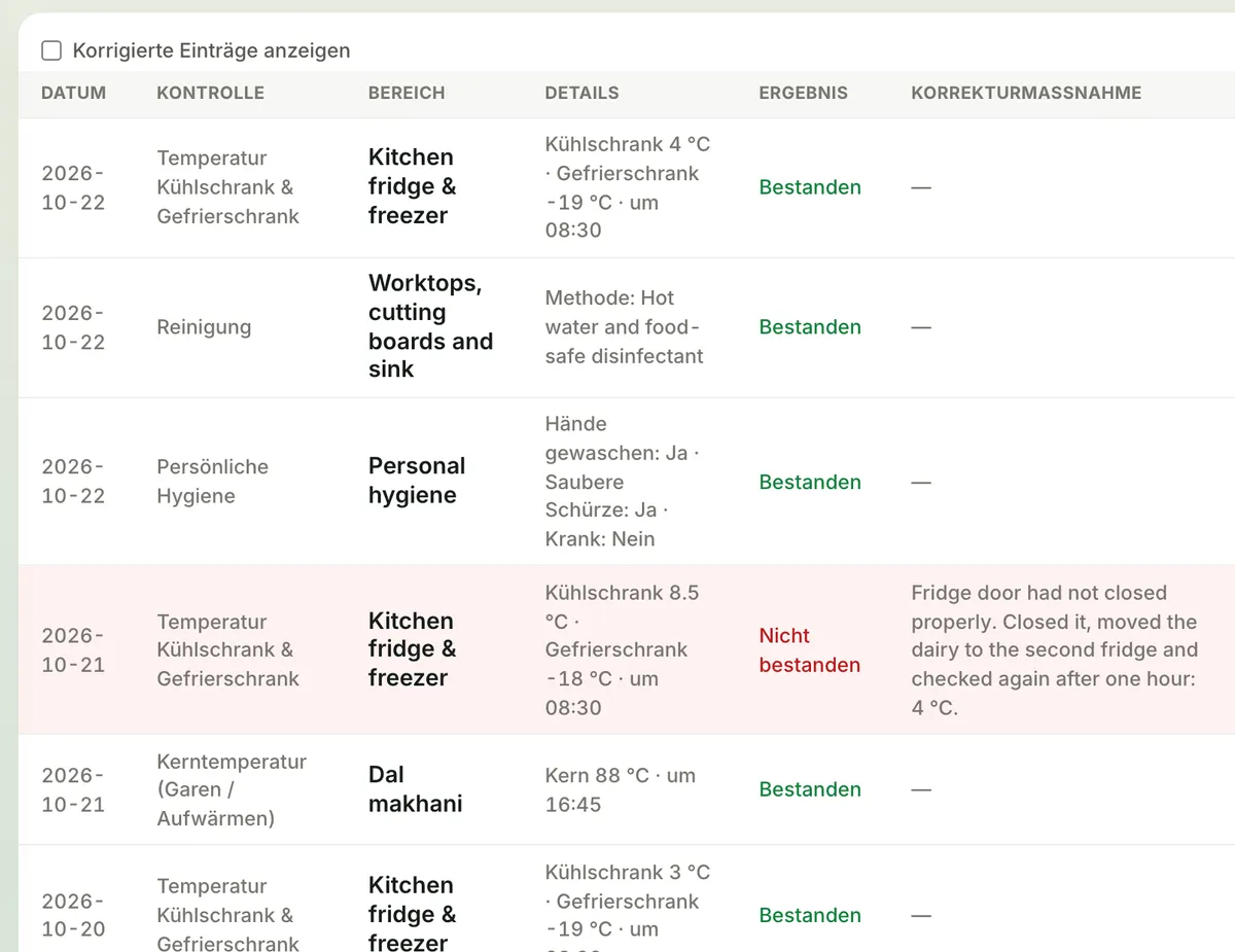 Mealbooks-Bildschirm: HACCP und Hygiene