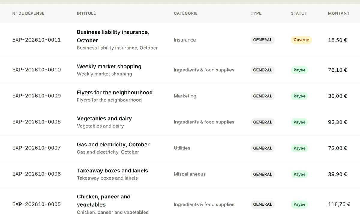 Écran de Mealbooks: Dépenses