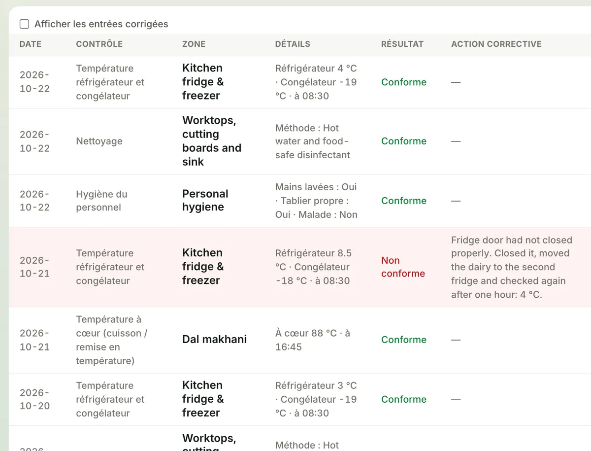 Écran de Mealbooks: HACCP et hygiène