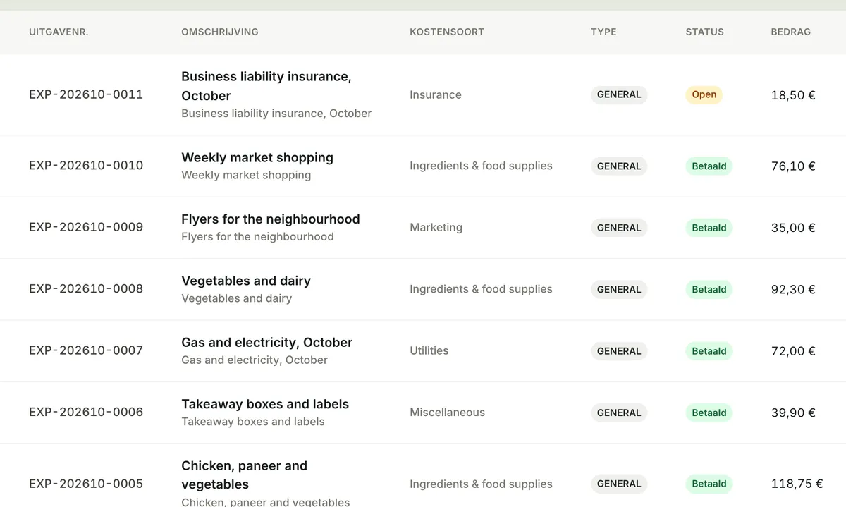 Mealbooks-scherm: Uitgaven