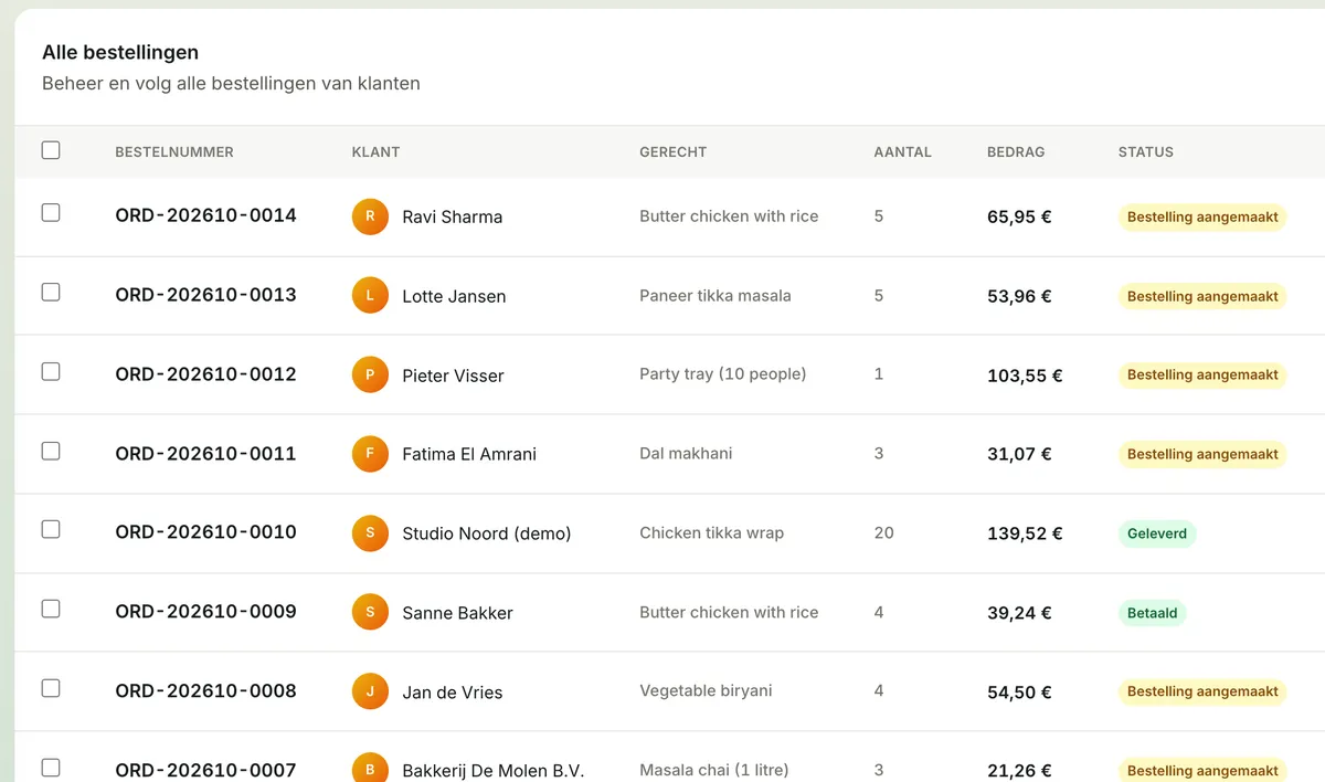 Mealbooks-scherm: Bestellingen